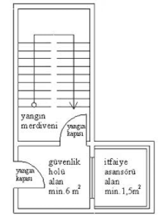 Yangın Merdiveni Güvenlik Holu